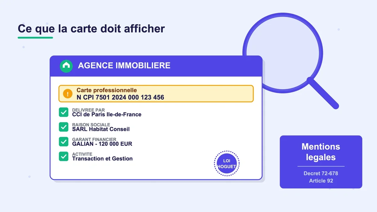 Carte de visite d'agent immobilier avec mentions légales et numéro de carte professionnelle